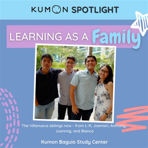 kumon baguio|Find Us .